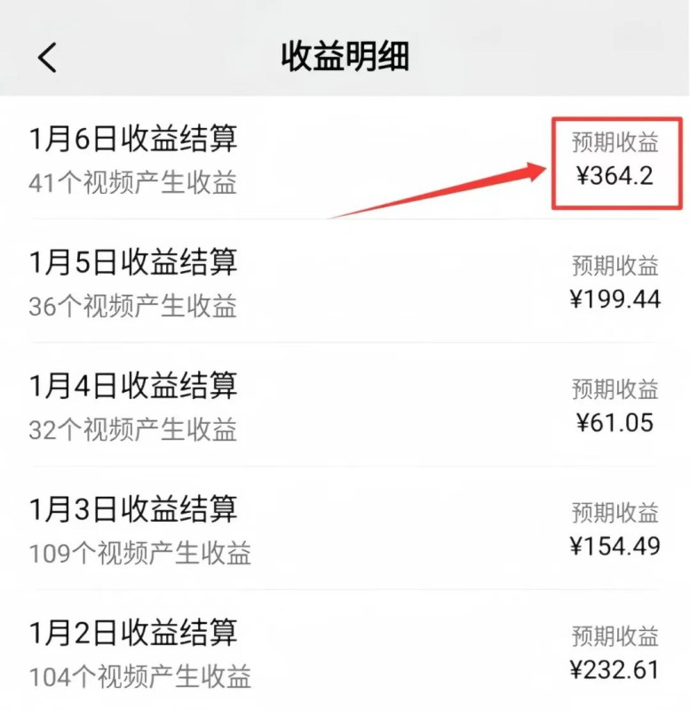视频号分成计划，有人这样做，一天收入300+-创所未见！天奇轻创团