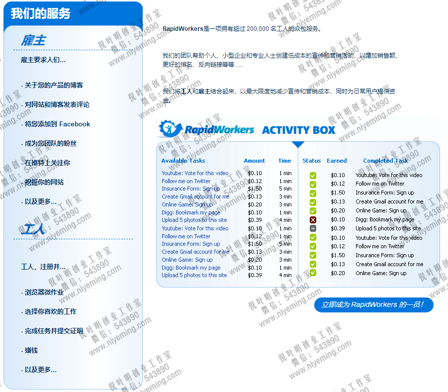 国外微任务平台rapidworkers，一小时赚10美金