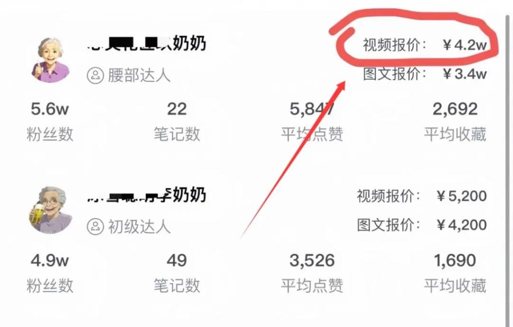 图片[4]-小红书商单最新玩法，2个月涨粉7W+-创所未见！天奇轻创团