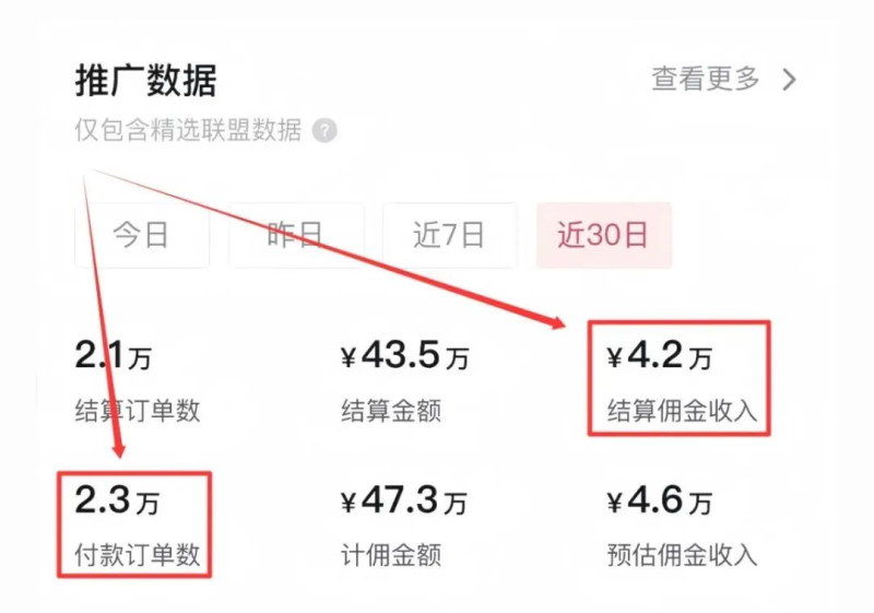 直播切片项目最新玩法，不用剪辑单月1w+-创所未见！天奇轻创团