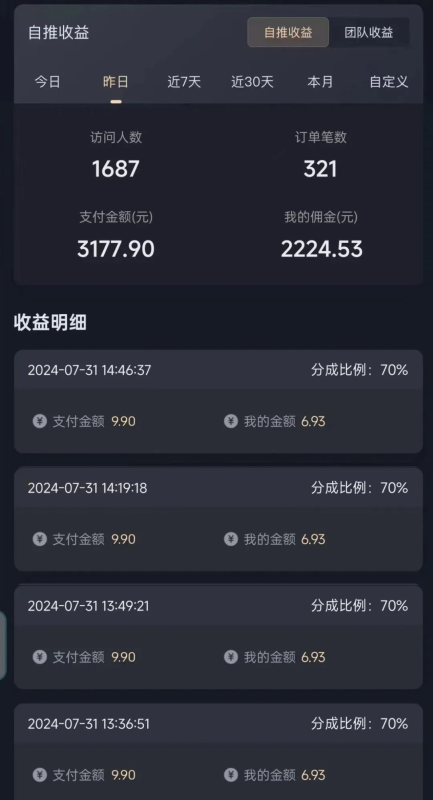 聊天搭子群项目,9.9一单,全自动日入1000-创所未见!天奇轻创团