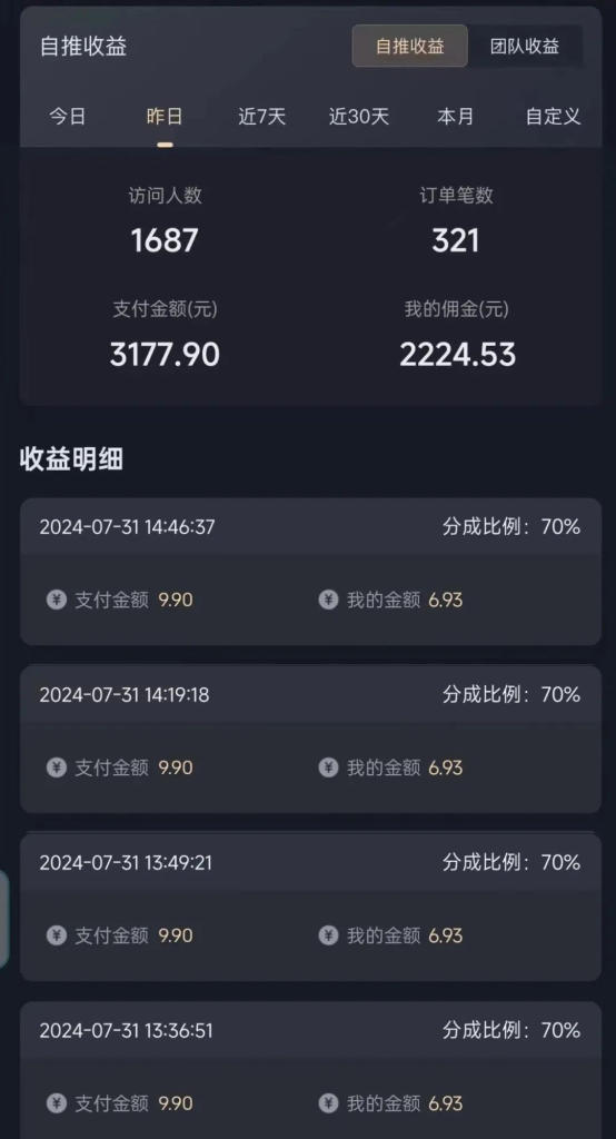聊天搭子群项目，9.9一单，全自动日入1000-创所未见！天奇轻创团